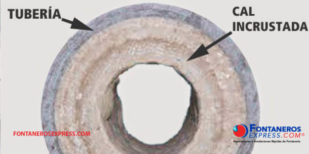 descalcificar tuberías